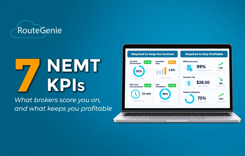 nemt kpis