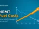 nemt fuel prices
