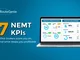 nemt kpis