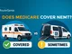 medicare nemt coverage