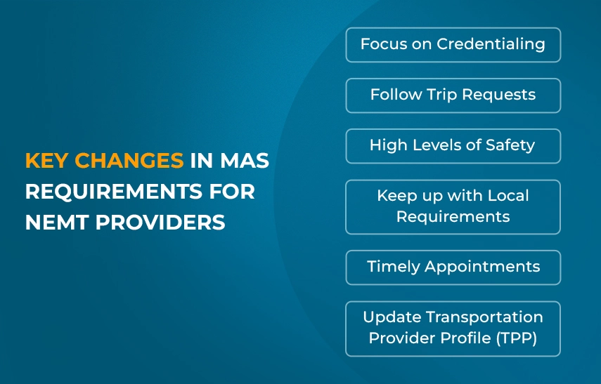 Key Changes in MAS Requirements for NEMT Providers 