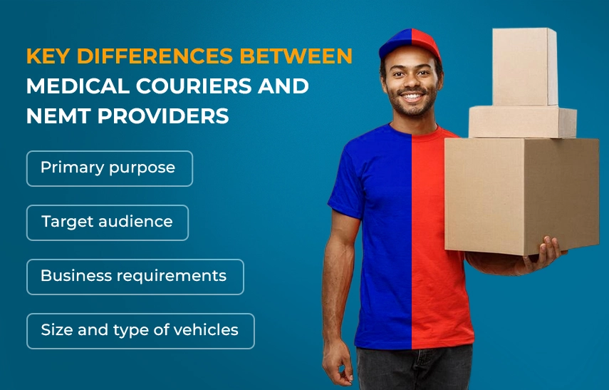 Key differences between medical couriers and NEMT providers