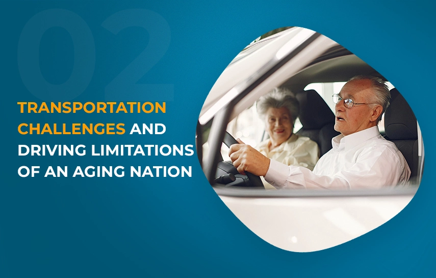 II. Transportation Challenges and Driving Limitations of an Aging Nation