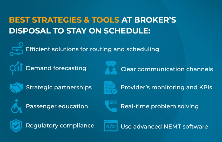 Best Strategies and Tools at Broker’s Disposal to Stay on Schedule