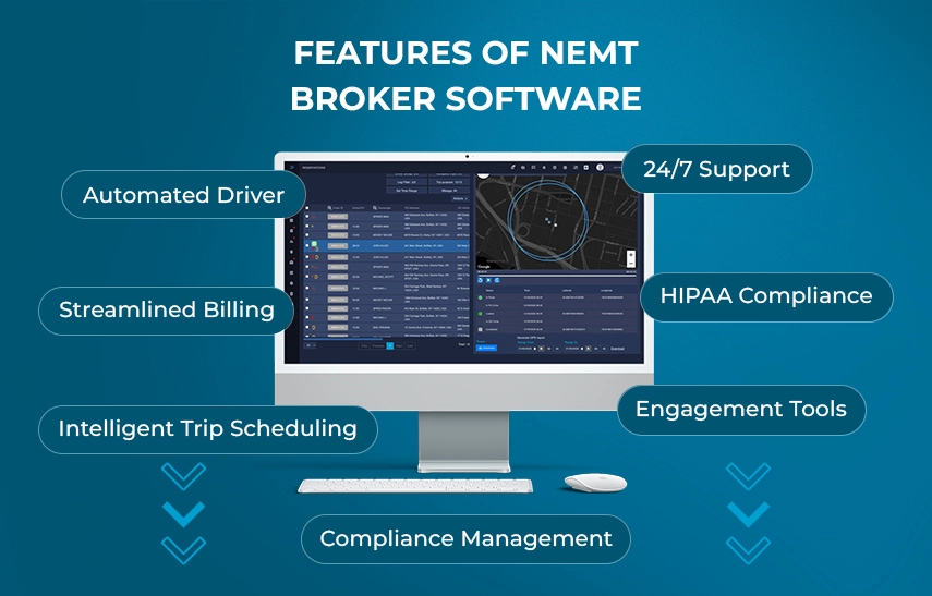 7 Must-Have Features of NEMT Broker Software