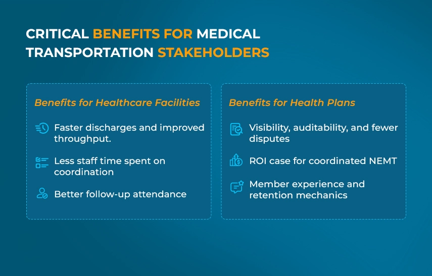 benefits of facility portal