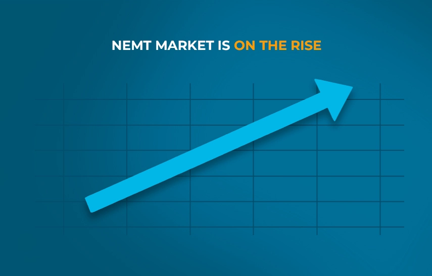 NEMT market growth