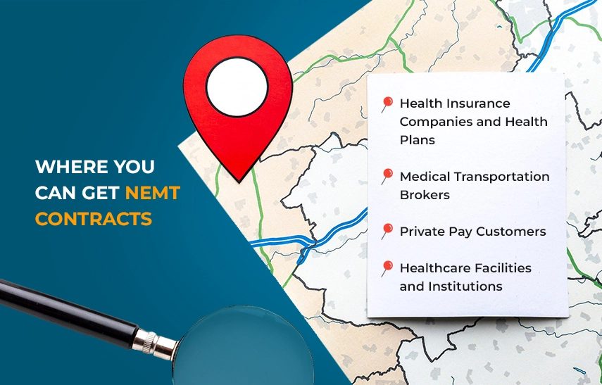 where to get nemt contracts