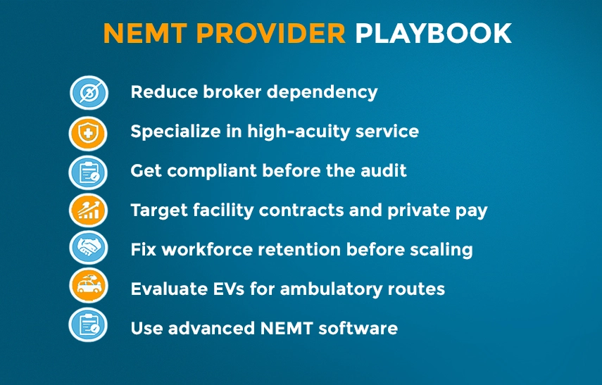 nemt best practices