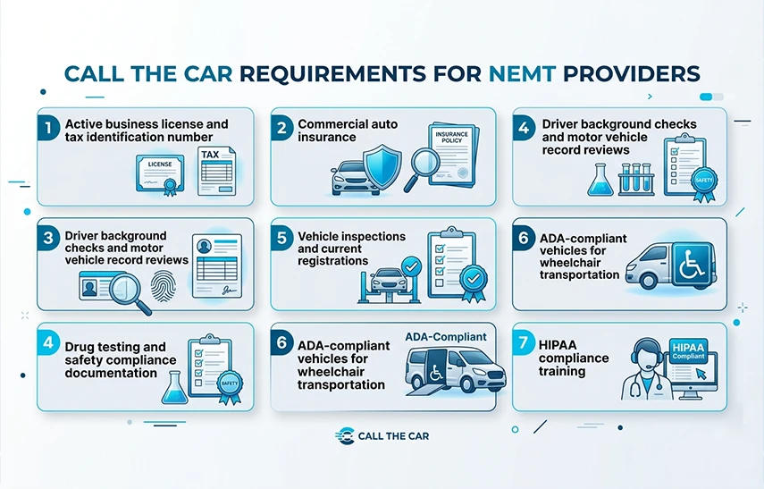 call the car nemt broker requirements