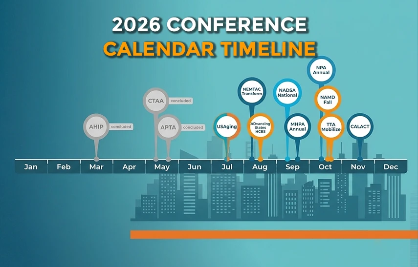 nemt conference timeline